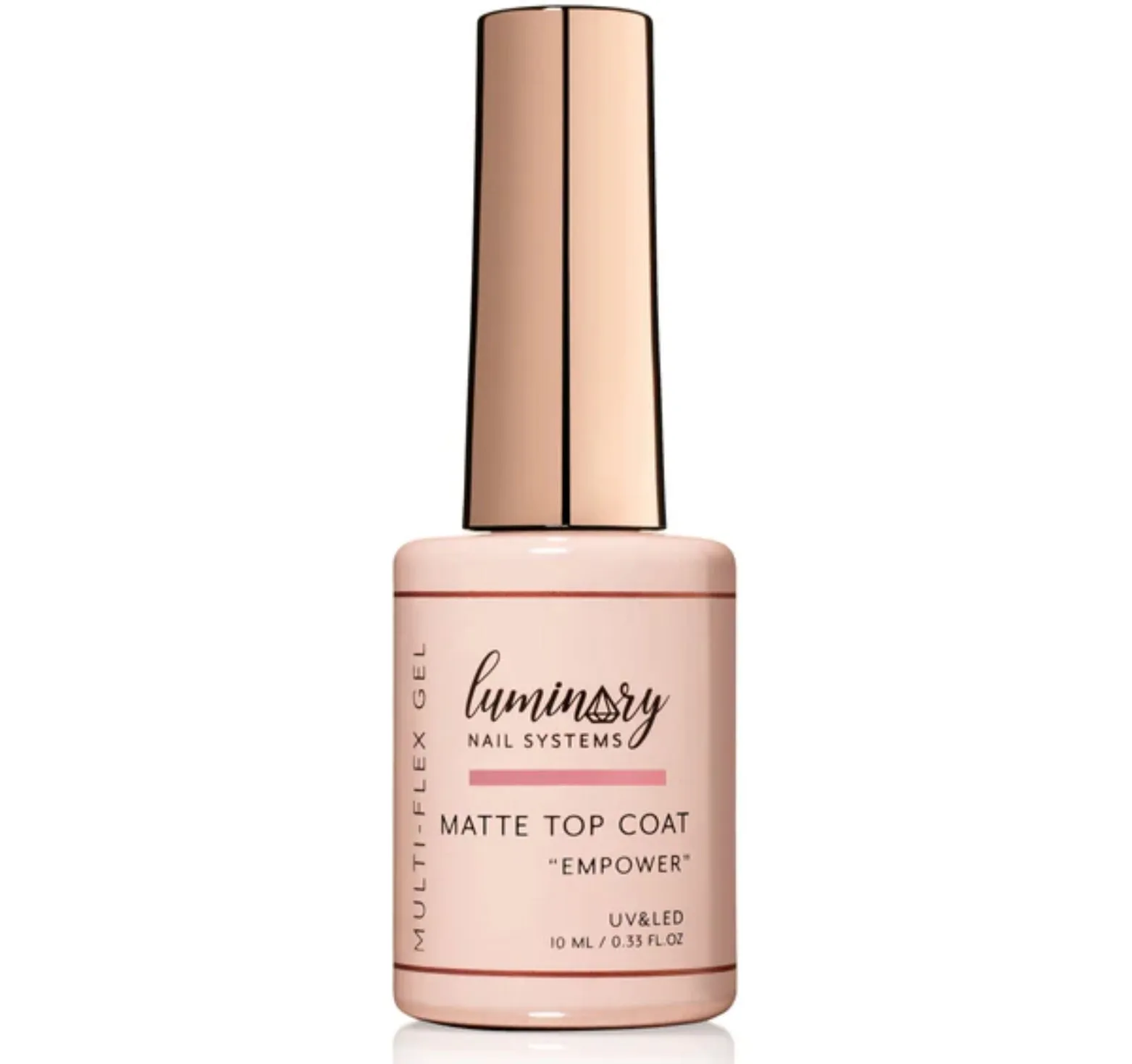 Matte Top Coat - Empower - WS
