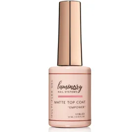 Matte Top Coat - Empower - WS